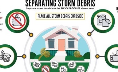 Separating Storm Debris- Horizontal image